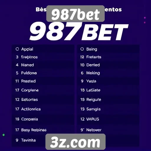 Métodos de pagamento aceitos na 987bet